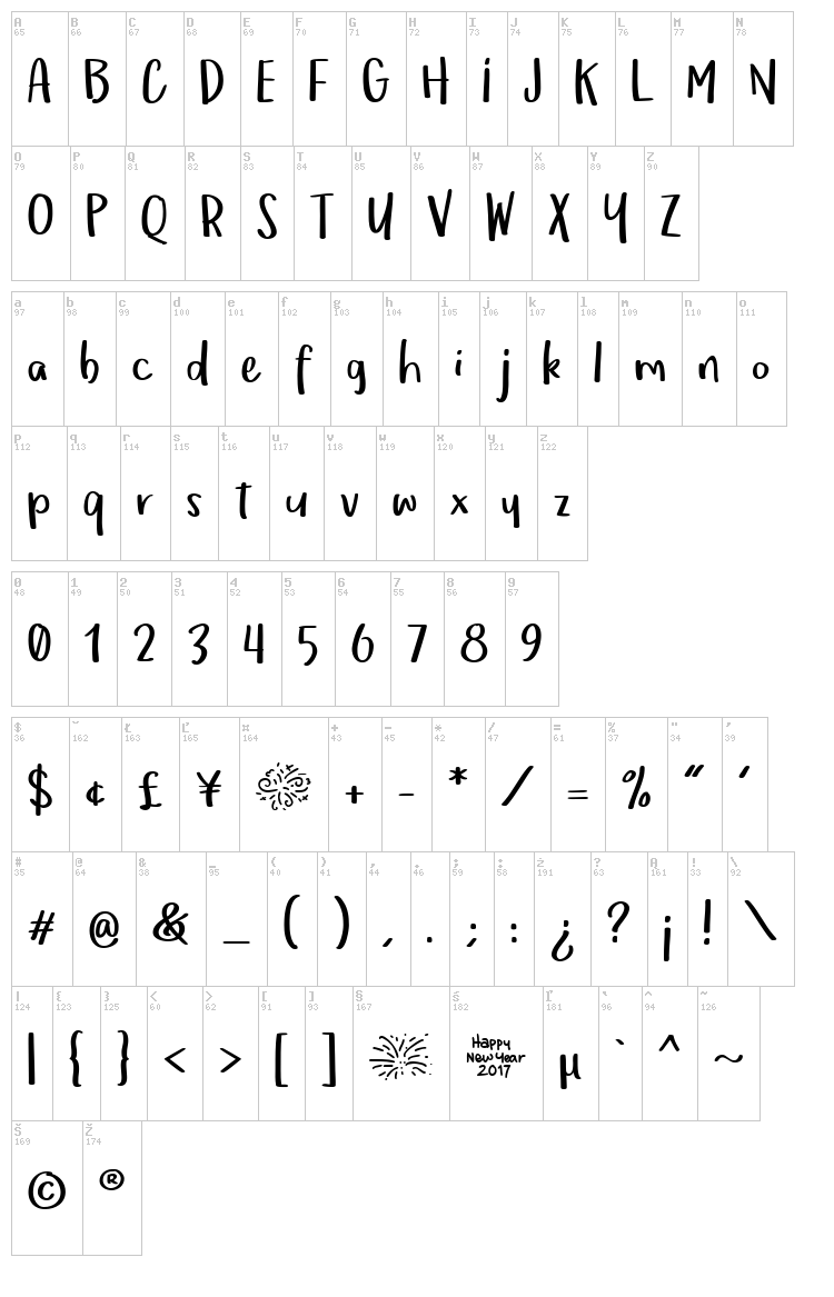 Om Telolet Om font map